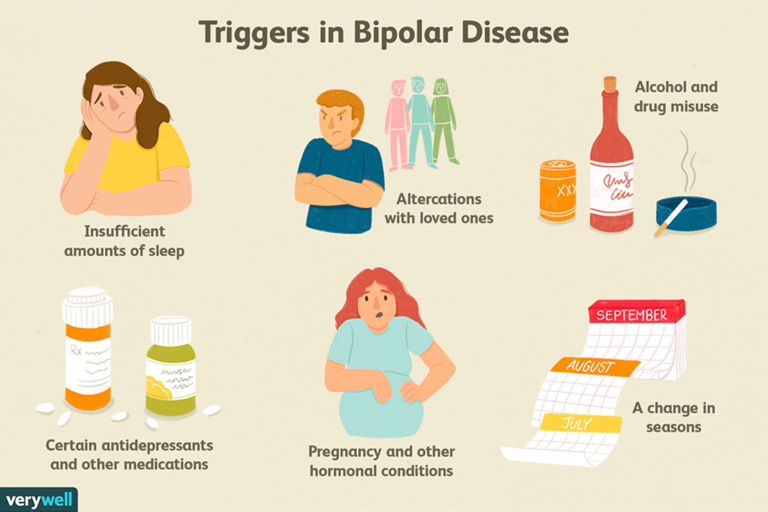 Bipolar Disorder: A Crippling Disease That You Should Be Aware Of